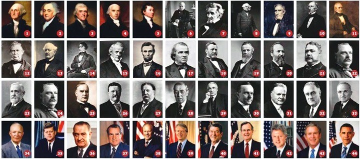tüm amerikan başkanları
