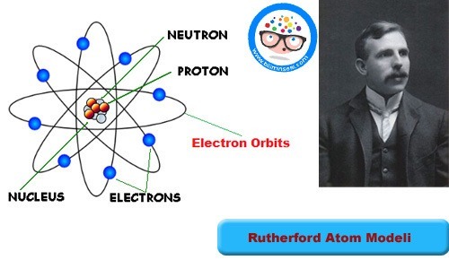 atom modelleri03