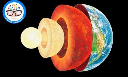 dünya katmanları01