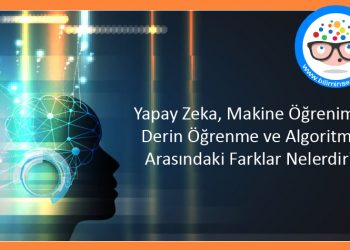 Yapay Zeka, Makine Öğrenimi, Derin Öğrenme ve Algoritma Arasındaki Farklar Nelerdir?